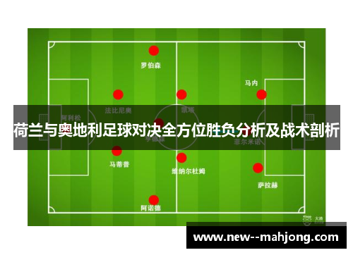荷兰与奥地利足球对决全方位胜负分析及战术剖析