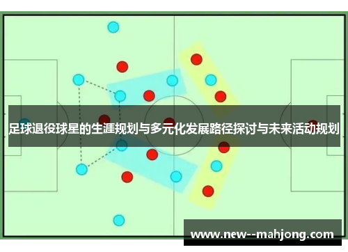足球退役球星的生涯规划与多元化发展路径探讨与未来活动规划
