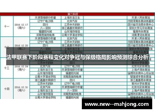 法甲联赛下阶段赛程变化对争冠与保级格局影响预测综合分析